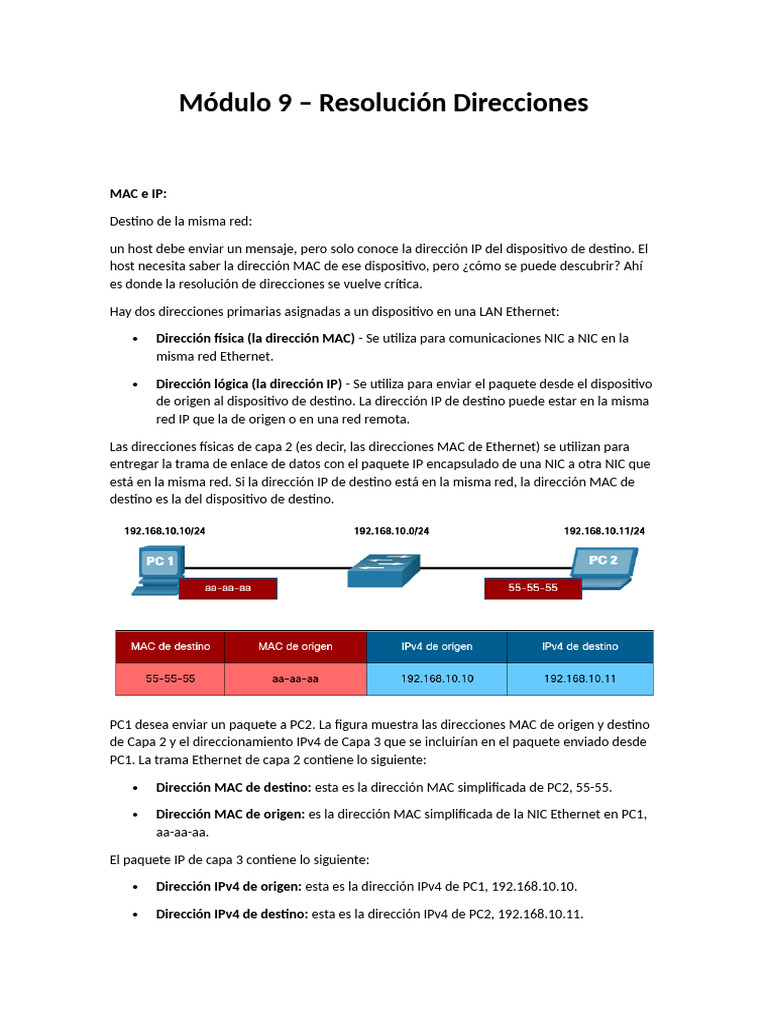 Módulo 9 - Resolución Direcciones | PDF | Yo Pv6 | Protocolos de internet