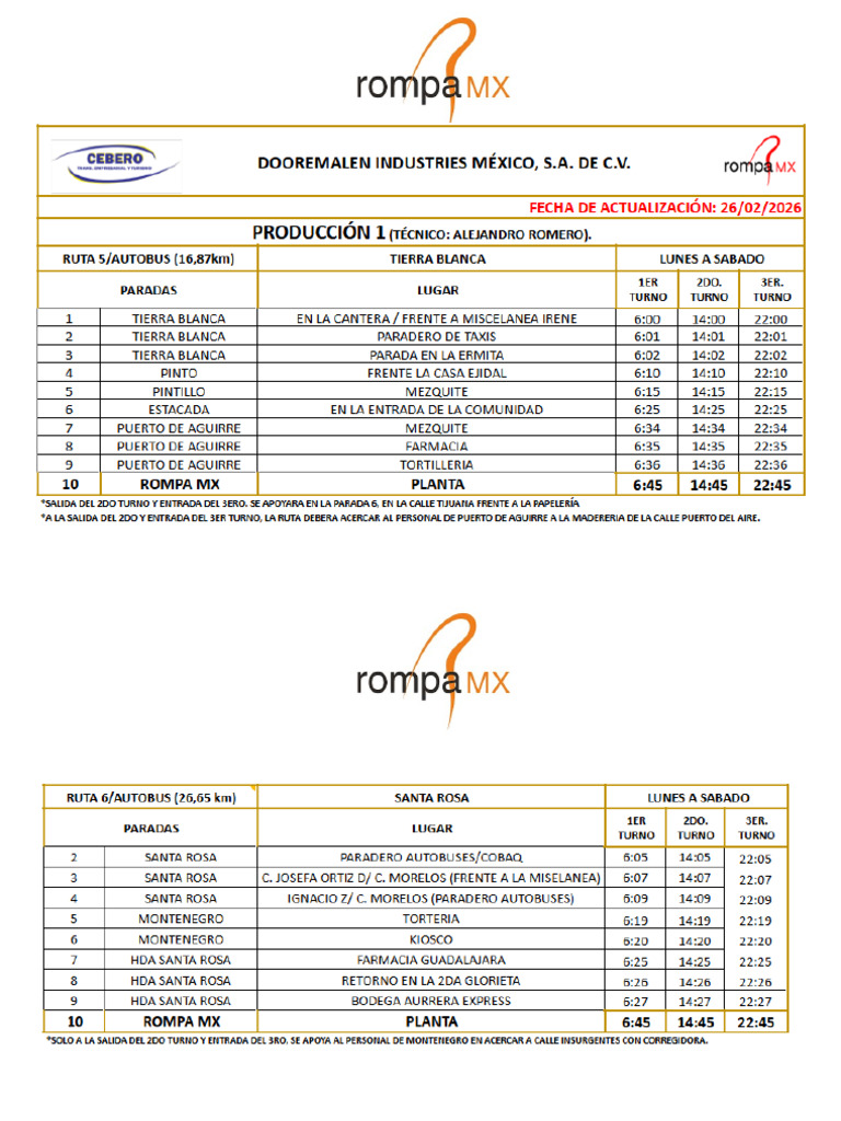 ROMPA MX | PDF