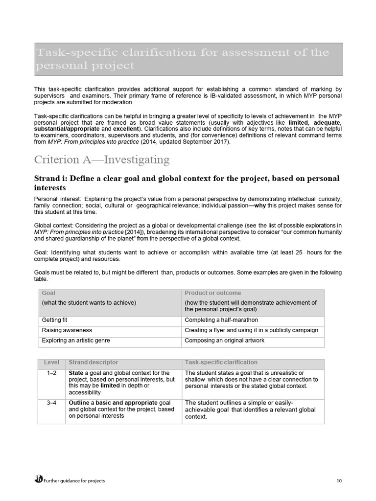 Task-Specific Clarification For Assessment of The Personal Project ...