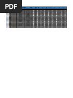 LSPD Rank Structure Overview | PDF | Lieutenant | Sergeant