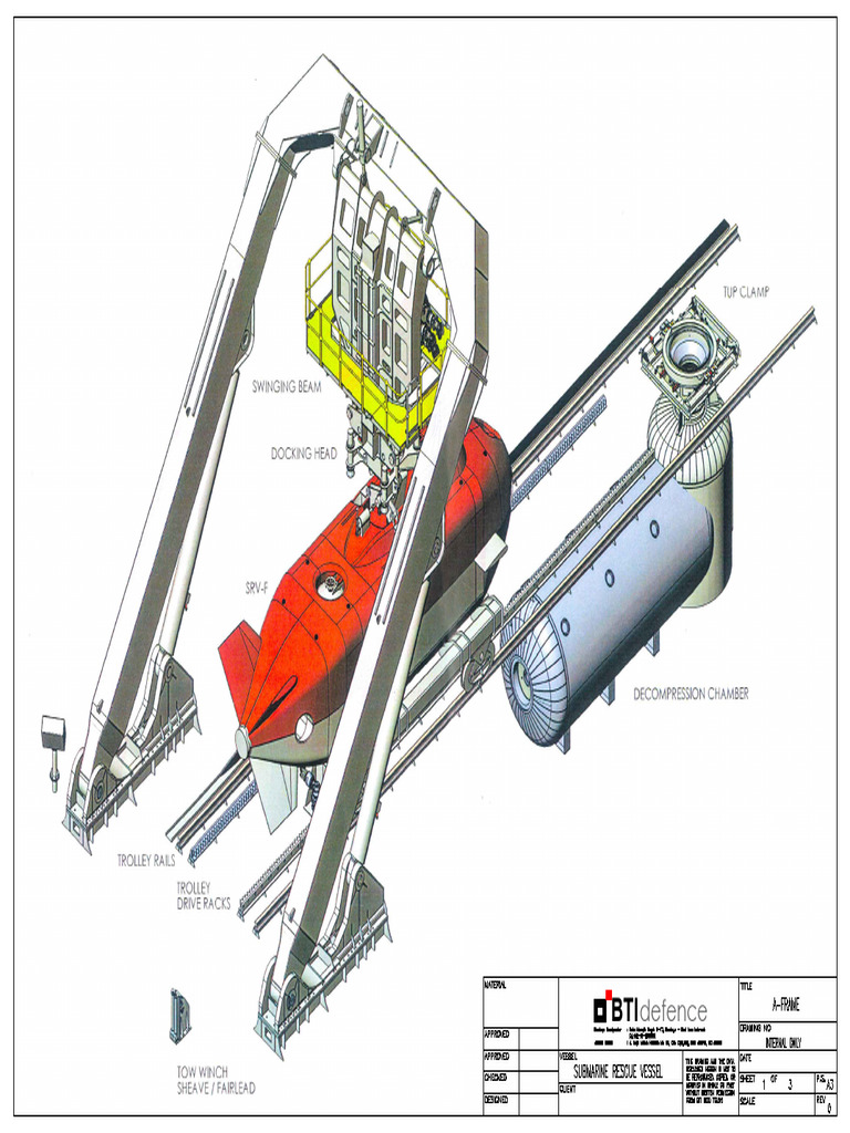 A-Frame | PDF