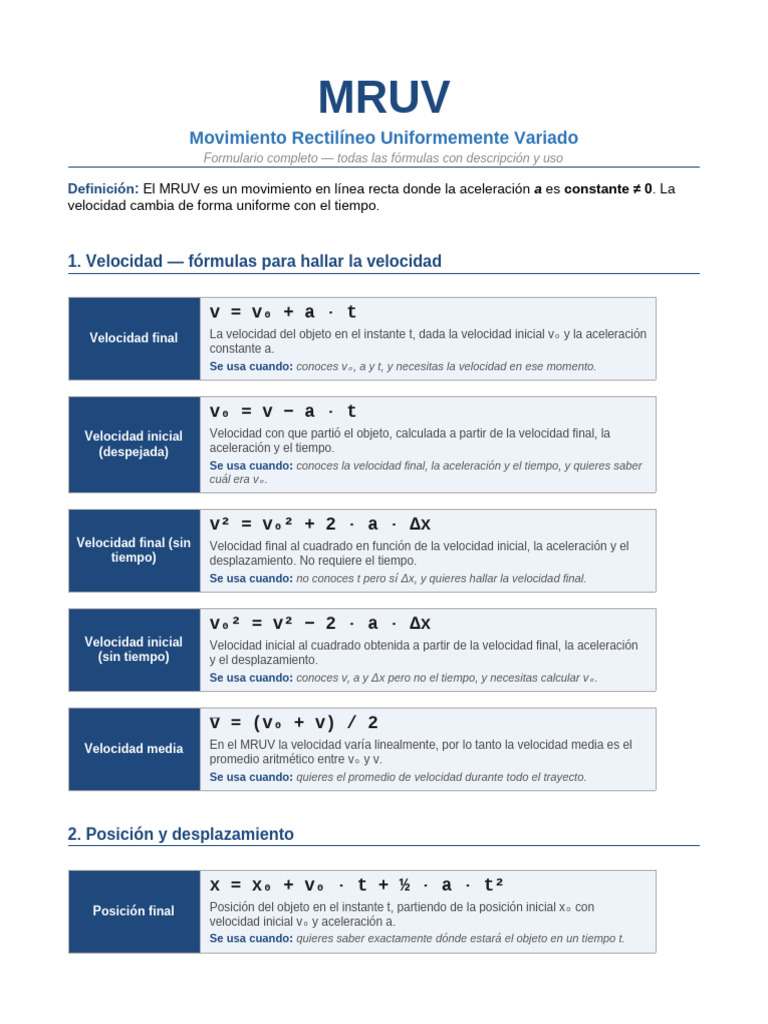 Formulario Mruv Completo | PDF | Velocidad | Aceleración