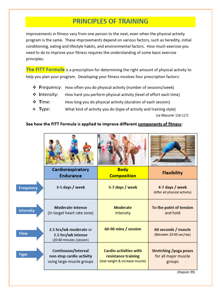 6-Principles of Training7906 | PDF | Physical Fitness | Strength Training