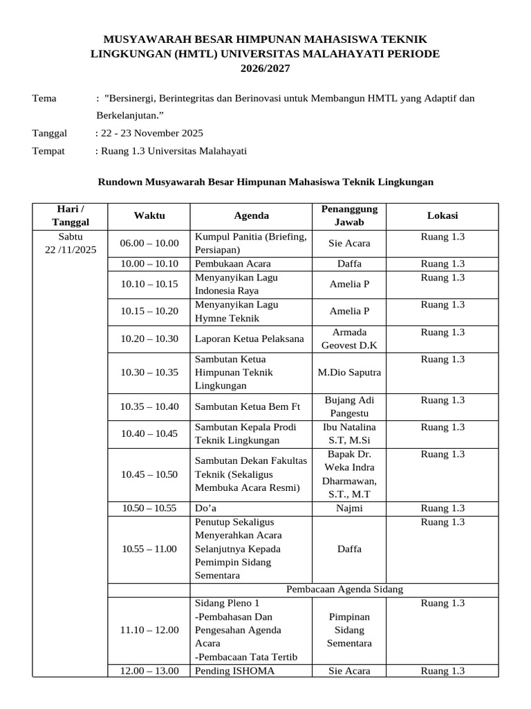Rundown Dan Rab Sementara b Mubes Tl 2025 | PDF