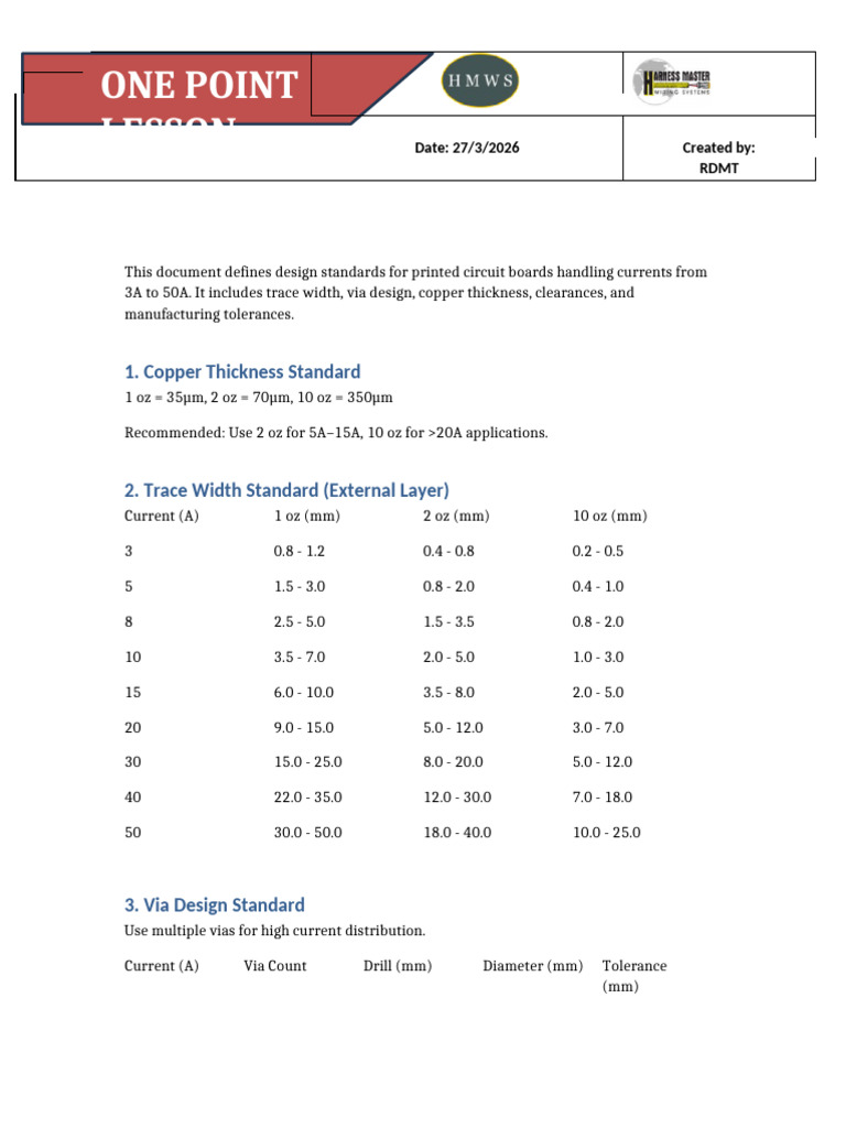 PCB Design Standard 3A to 50A | PDF | Printed Circuit Board ...