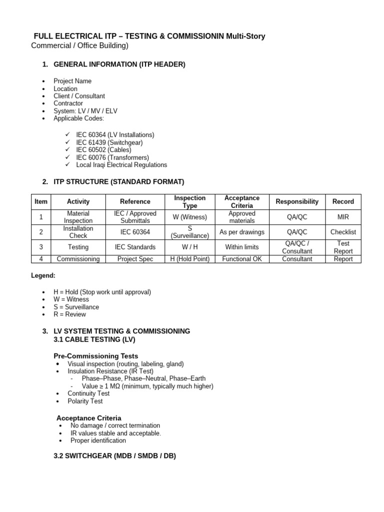 Electrical Itp - Testing & Commissioning | PDF | Electrical Resistance ...