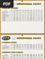 Wingstop Menu and Prices 2024 PDF | PDF | Cuisine | Food And Drink