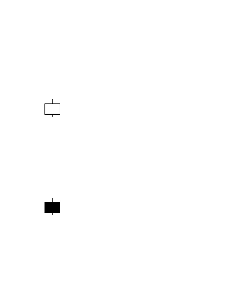 Candlestick Patterns With Images | PDF