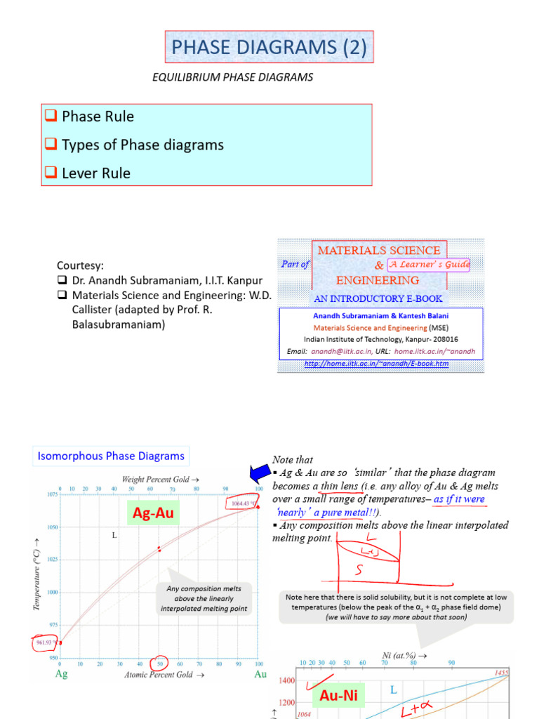 8b Phase Diagrams Corrected With All Slides Me213 2024 | PDF | Phase ...