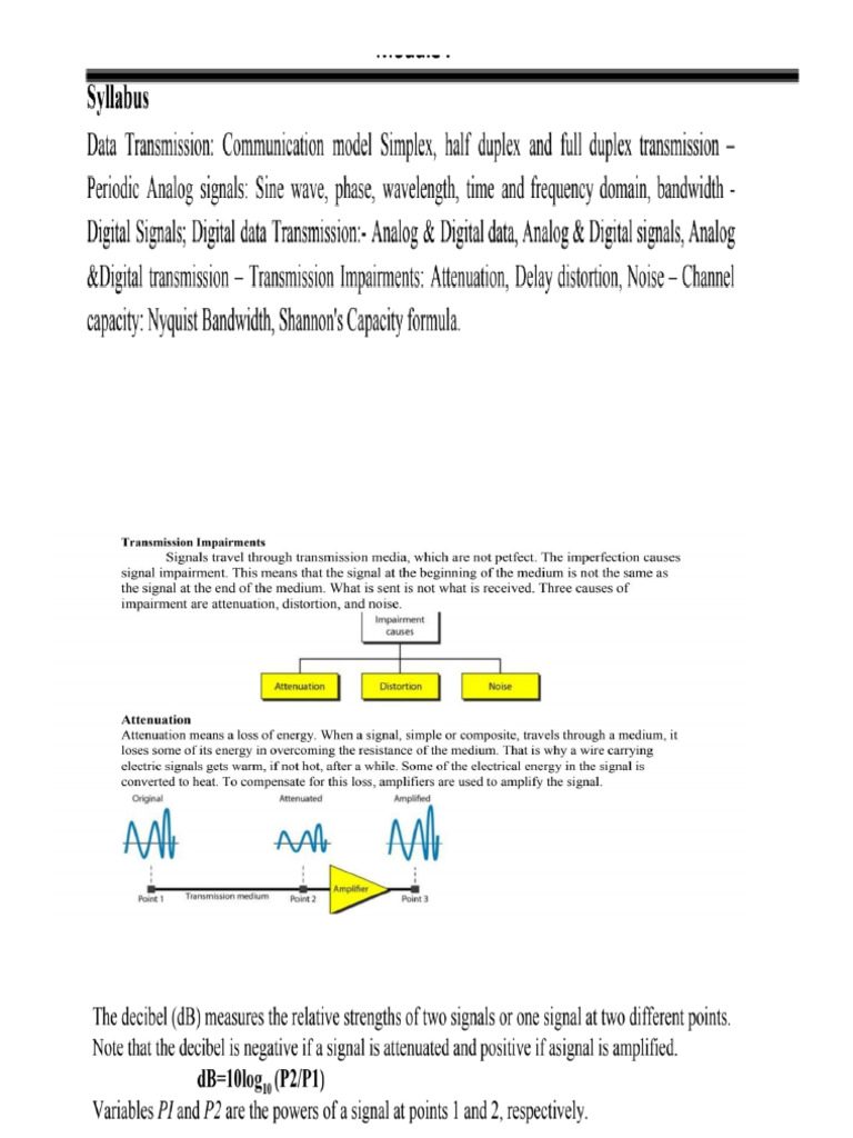 mod 1 | PDF