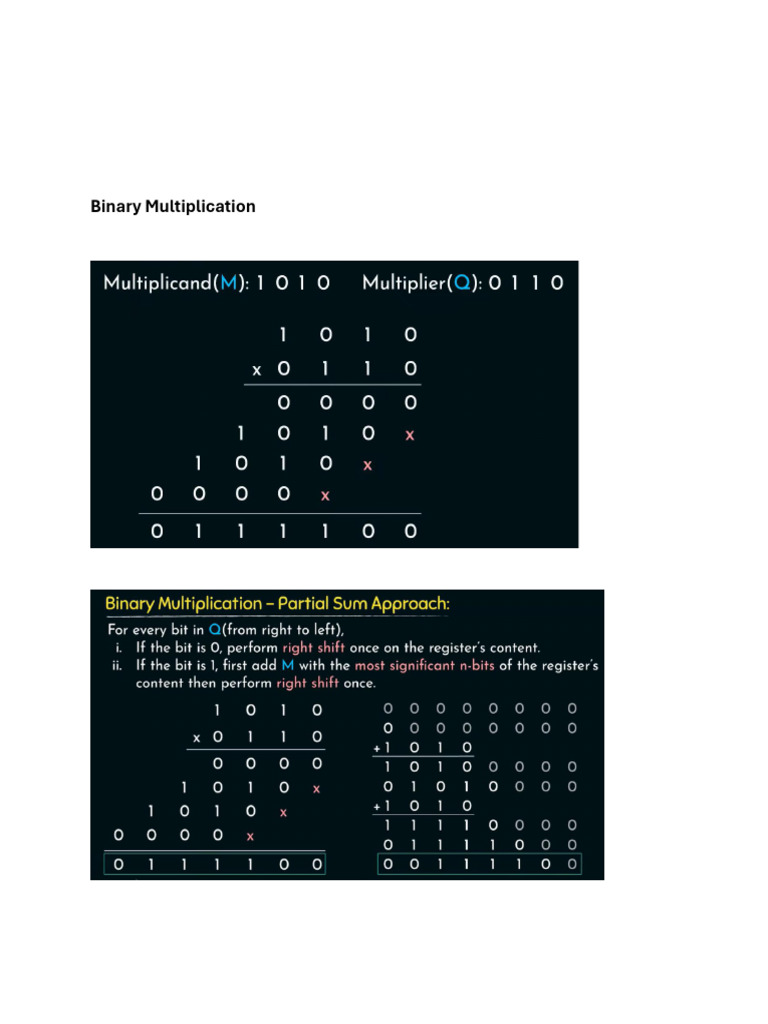 Binary Multiplication and Division Algos | PDF | Multiplication ...