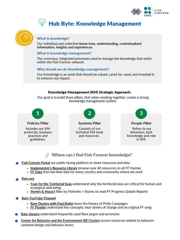 KM Hub Hub Byte Knowledge Management 2023 | PDF | Knowledge Management ...