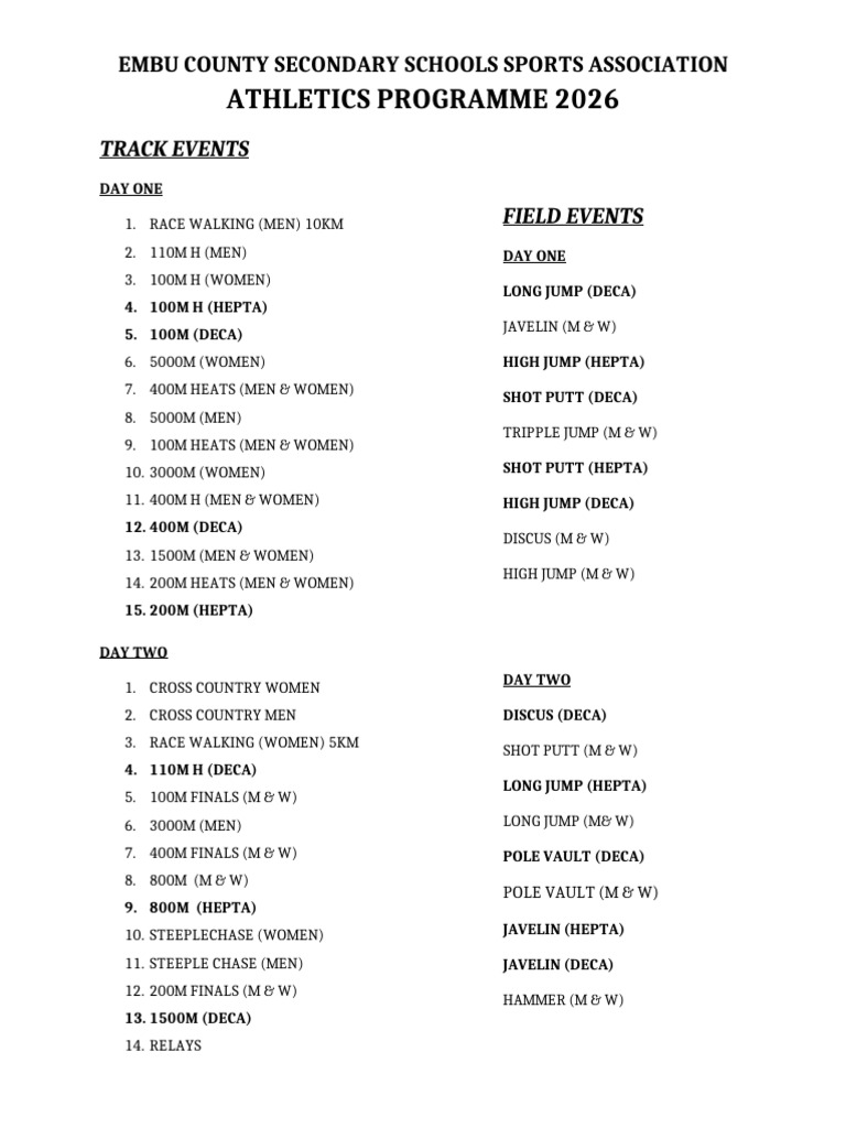 Athletics Programme 2026 | PDF
