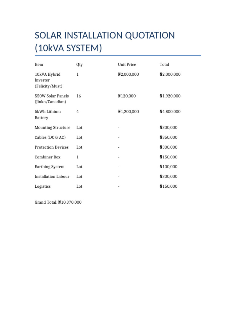 Solar Quotation | PDF
