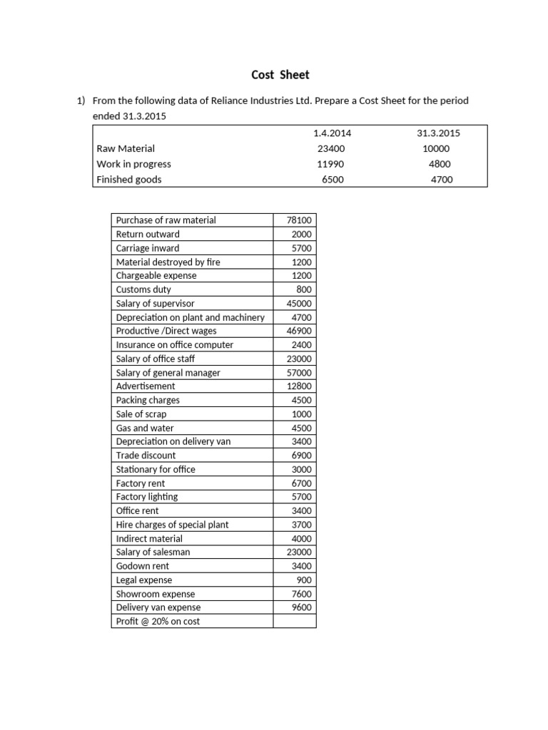 Cost Sheet Sum | PDF | Inventory | Economies