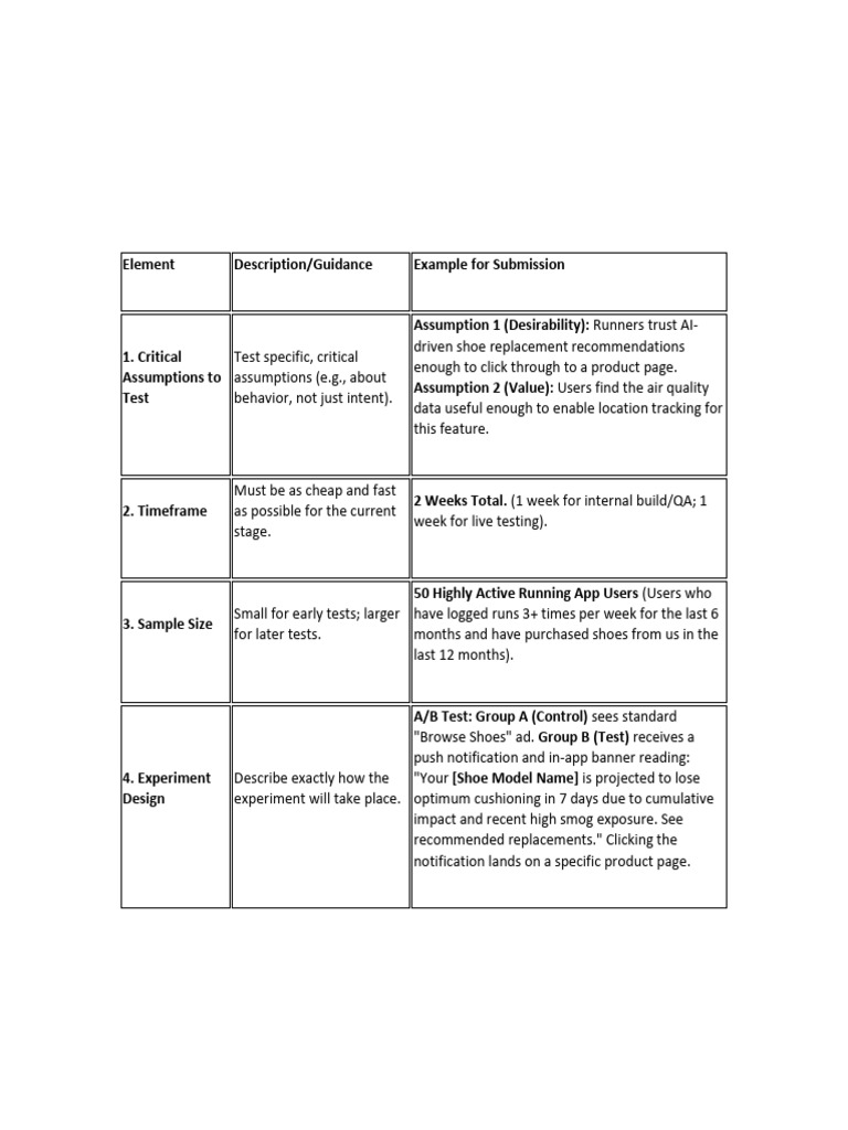 Learning Launch Design Example | PDF
