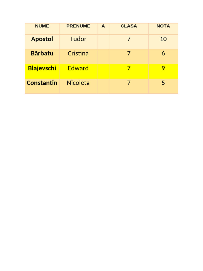 Tabel Format | PDF