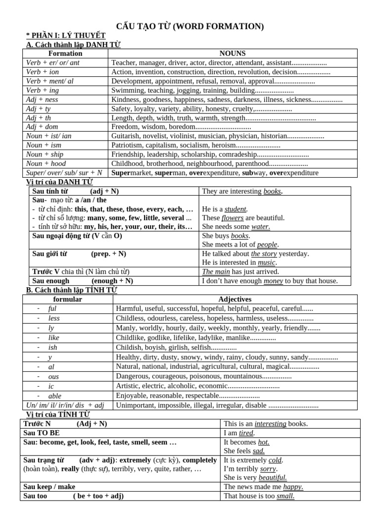 Bai Tap Word Form Lop 9 | PDF