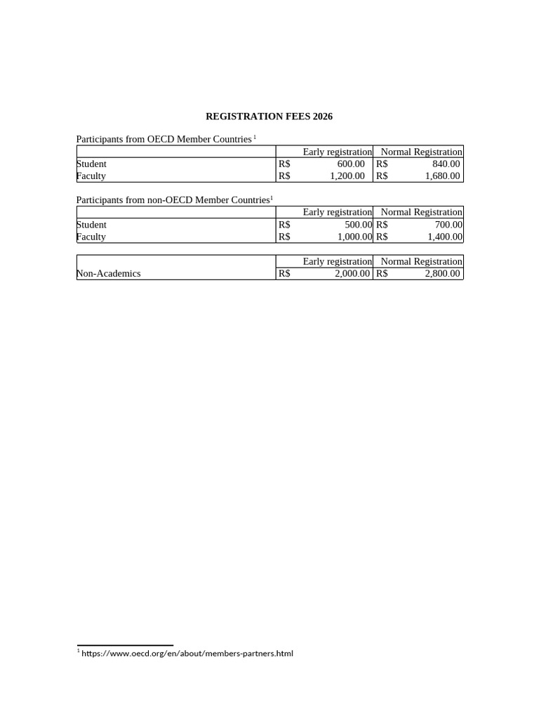 Registration Fees 2026 | PDF