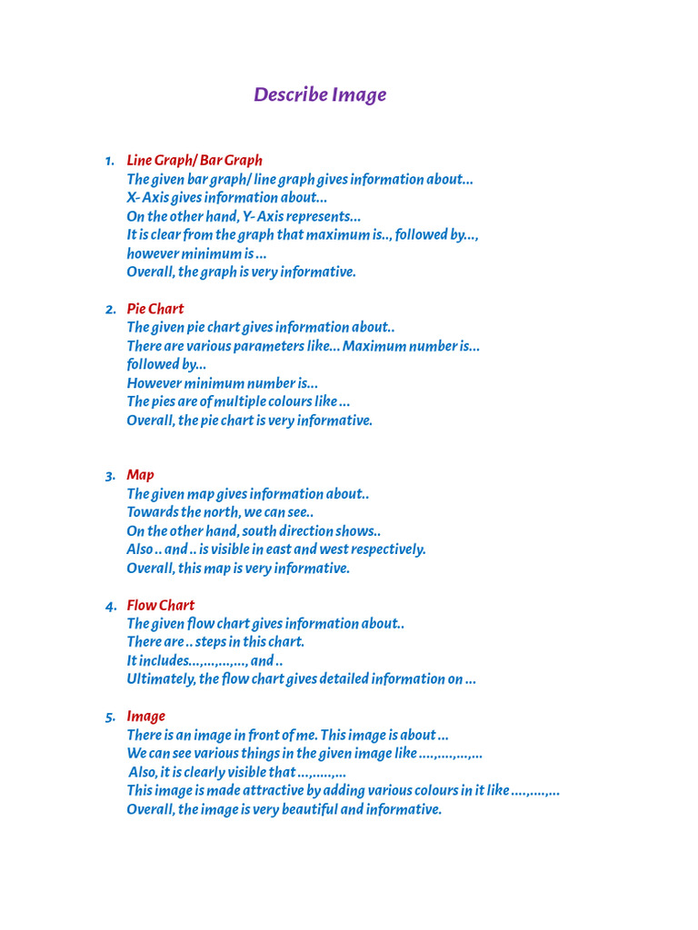 PTE Templates | PDF
