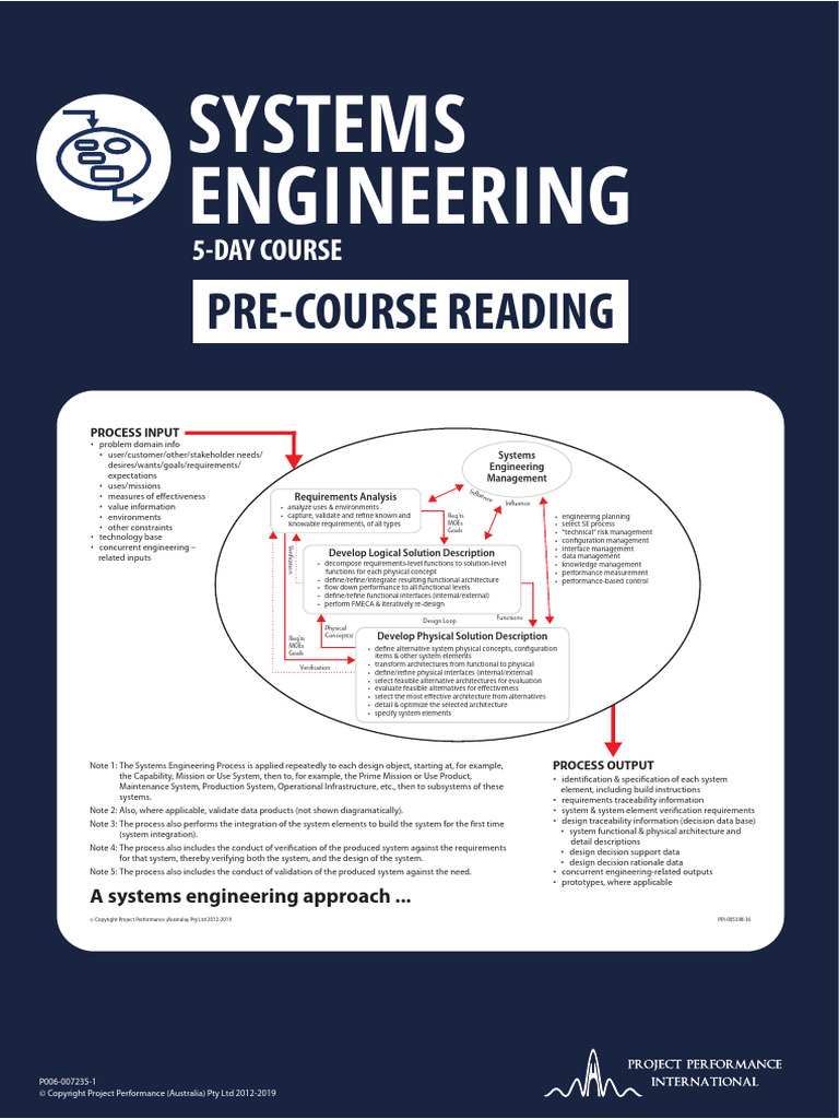 Systems Engineering 5-Day Course Pre-Course Reading 200827 | PDF ...