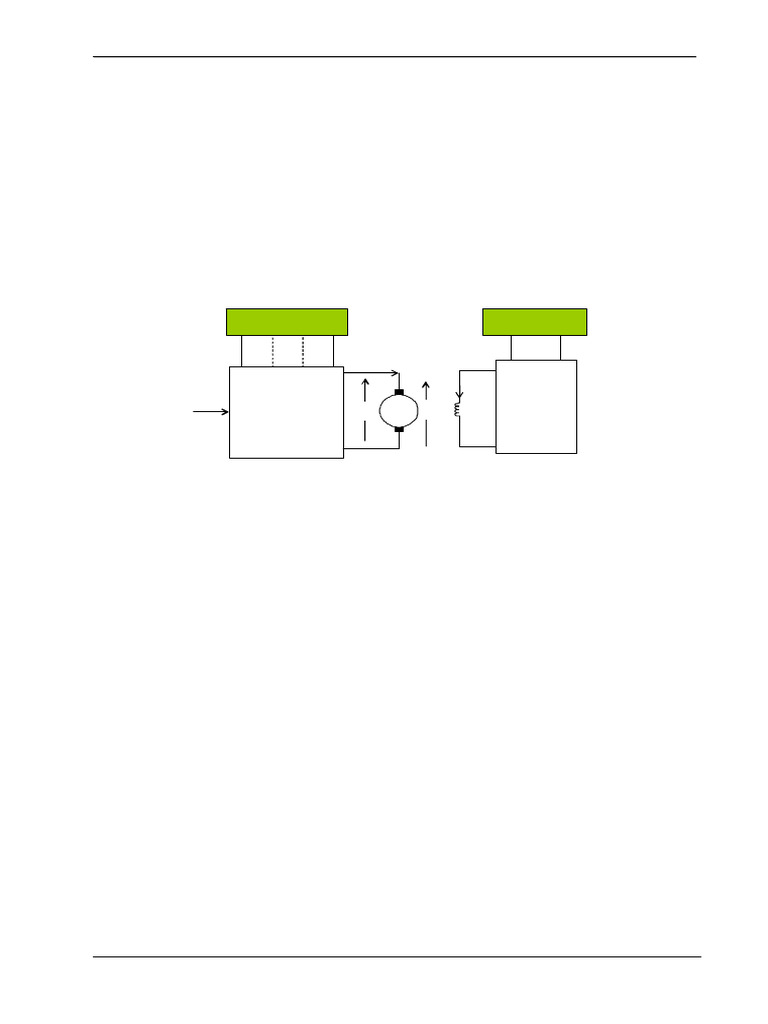 PWM converter driven DC motor drives | PDF | Electric Motor | Power ...