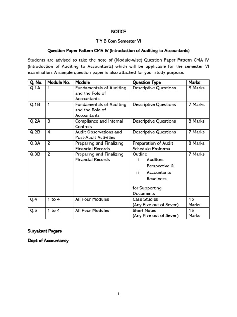 QP Pattern | PDF | Audit | Expense