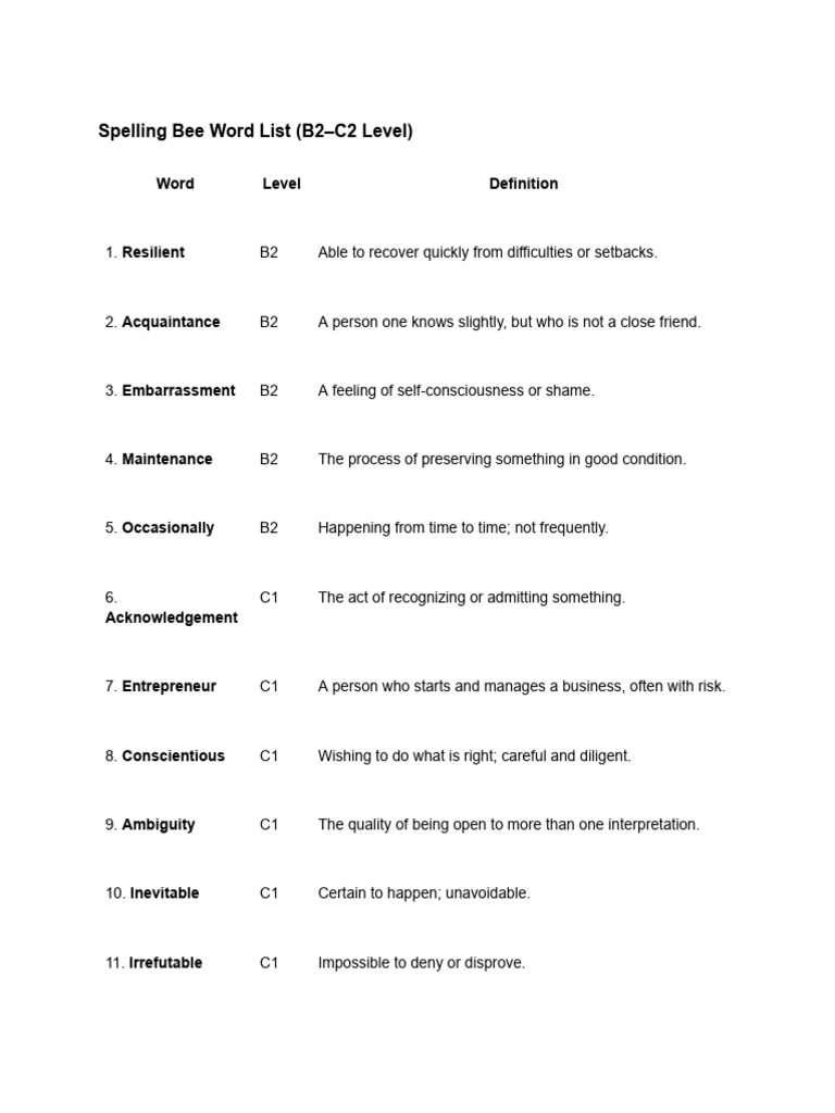 Spelling Bee Words Exam | PDF