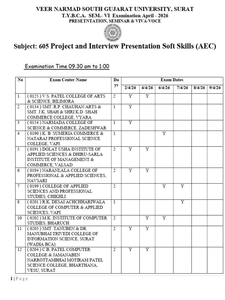 Bca Sem-6 Aec Project Schedule April-2026 | PDF