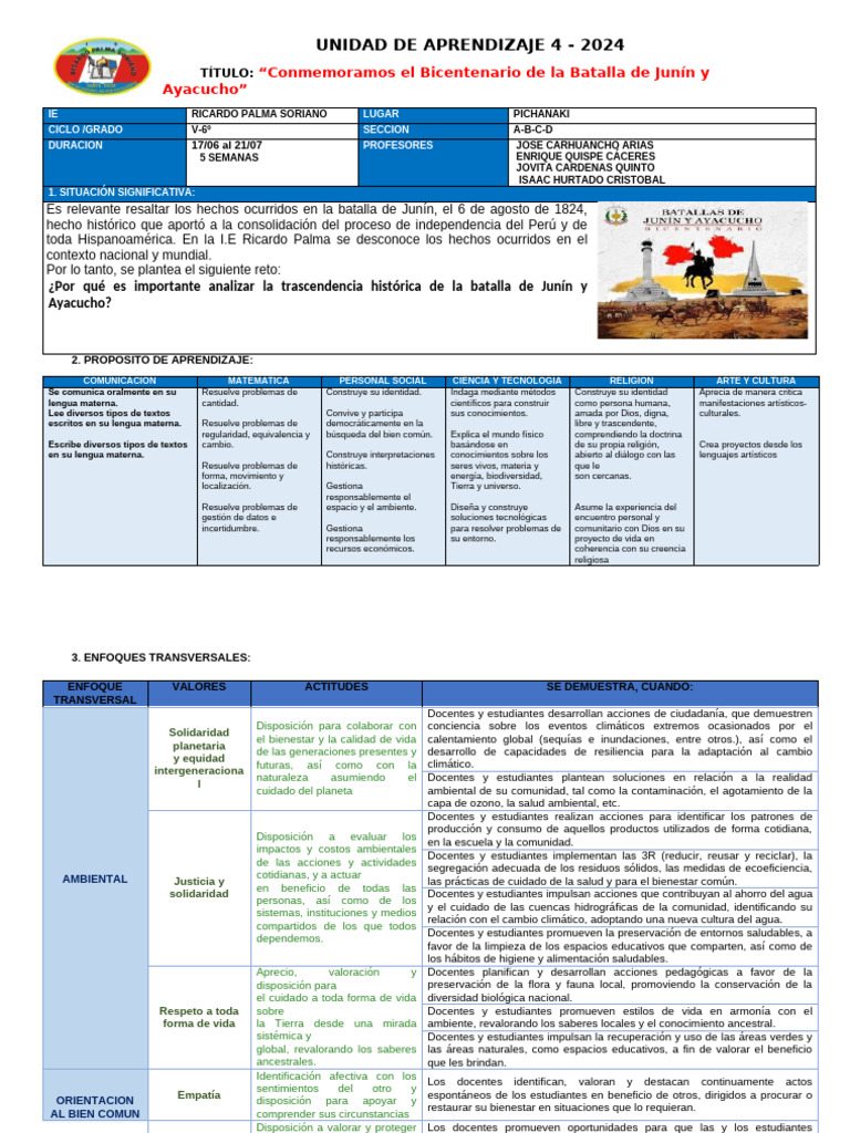 Unidad de Aprendizaje 4 Junio- Julio | PDF | Aprendizaje | Entorno natural