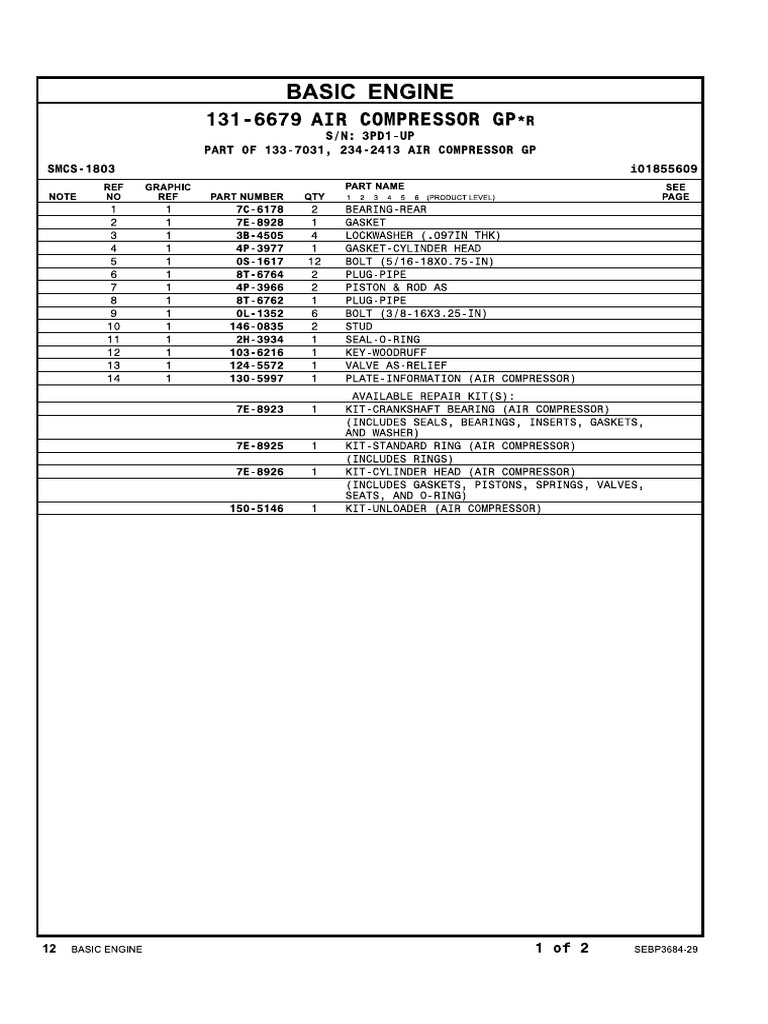 02 Motor | PDF