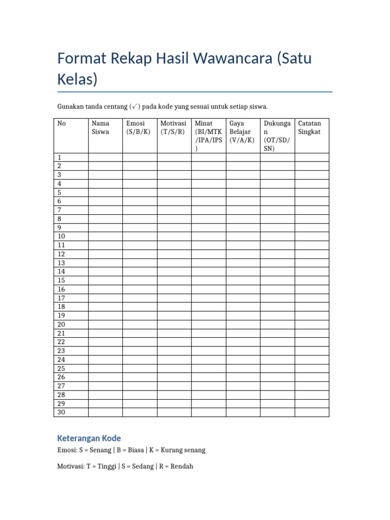 Rekap_Wawancara_Kelas | PDF
