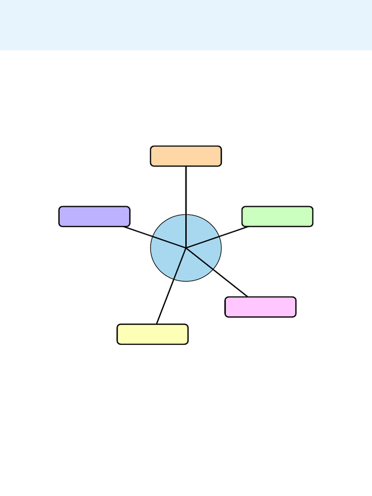 Unique Civic Issue Mind Map Diagram | PDF
