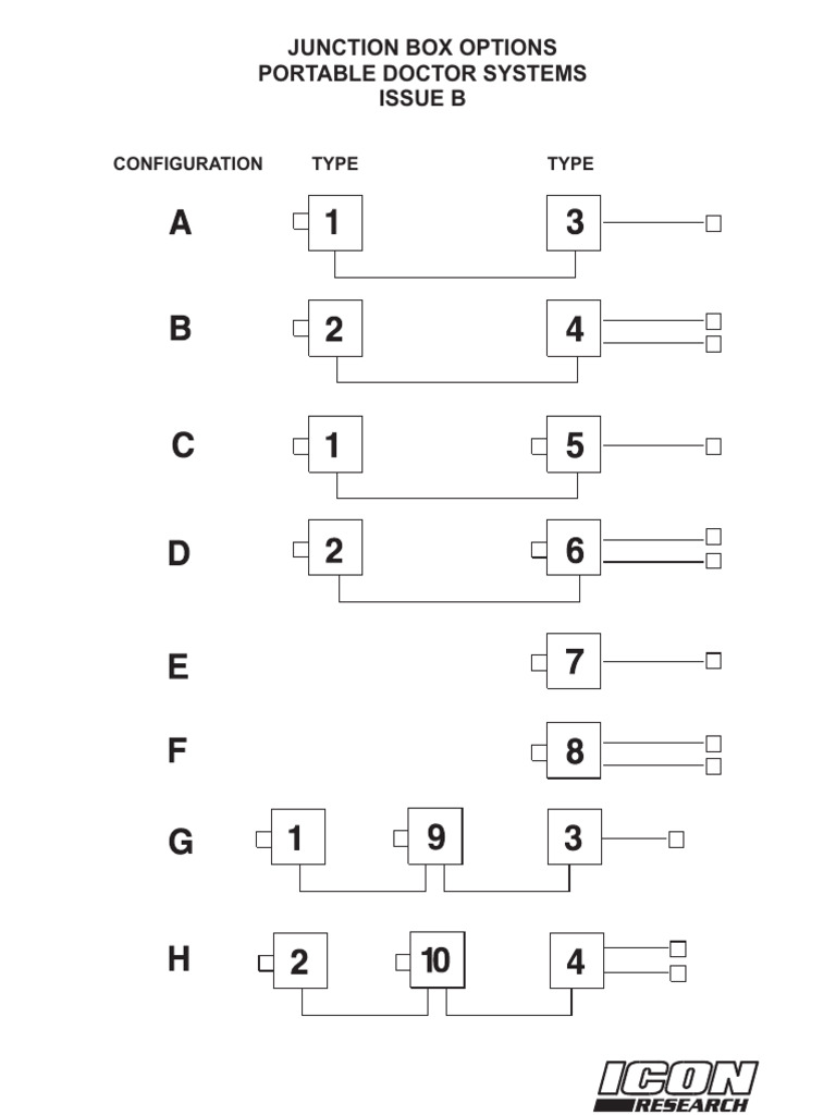 Junction Box Options | PDF