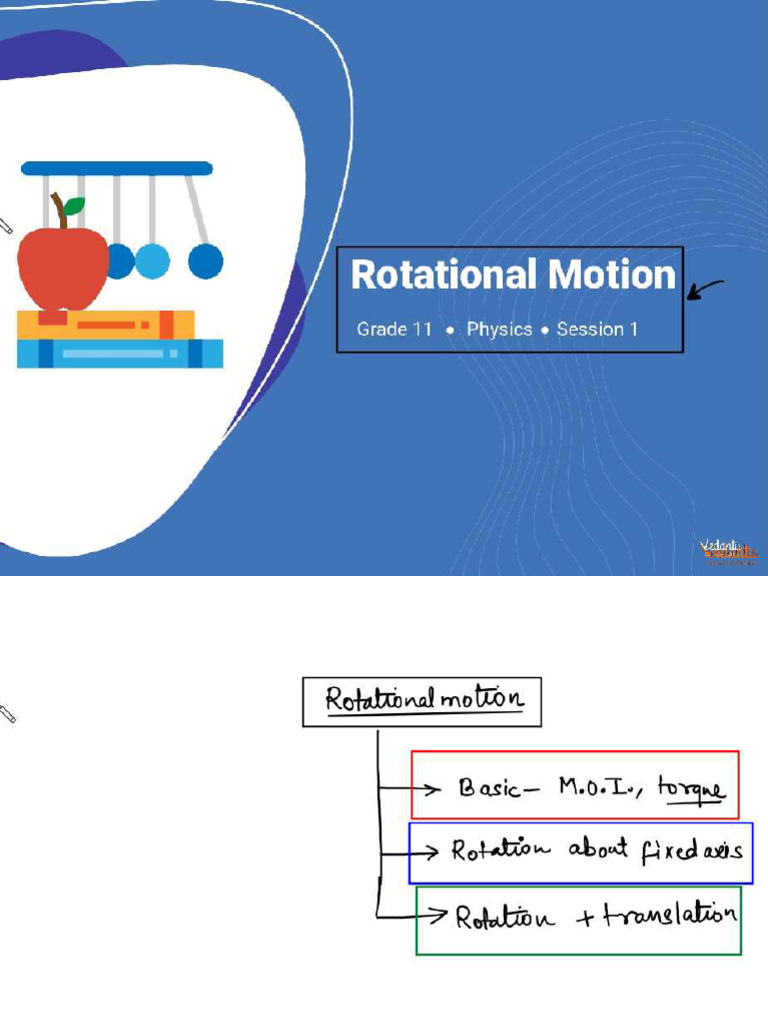 Rotational Motion | PDF