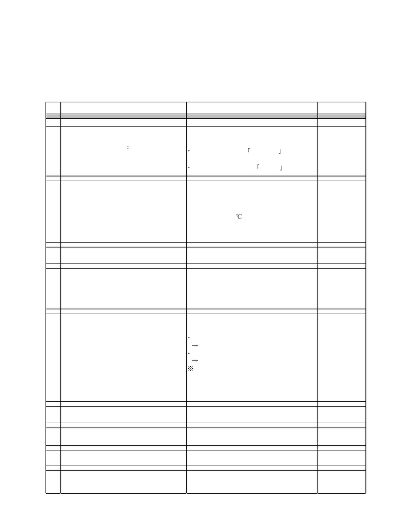 Clarification Sheet Fit 1 | PDF | Valve | Hydraulics