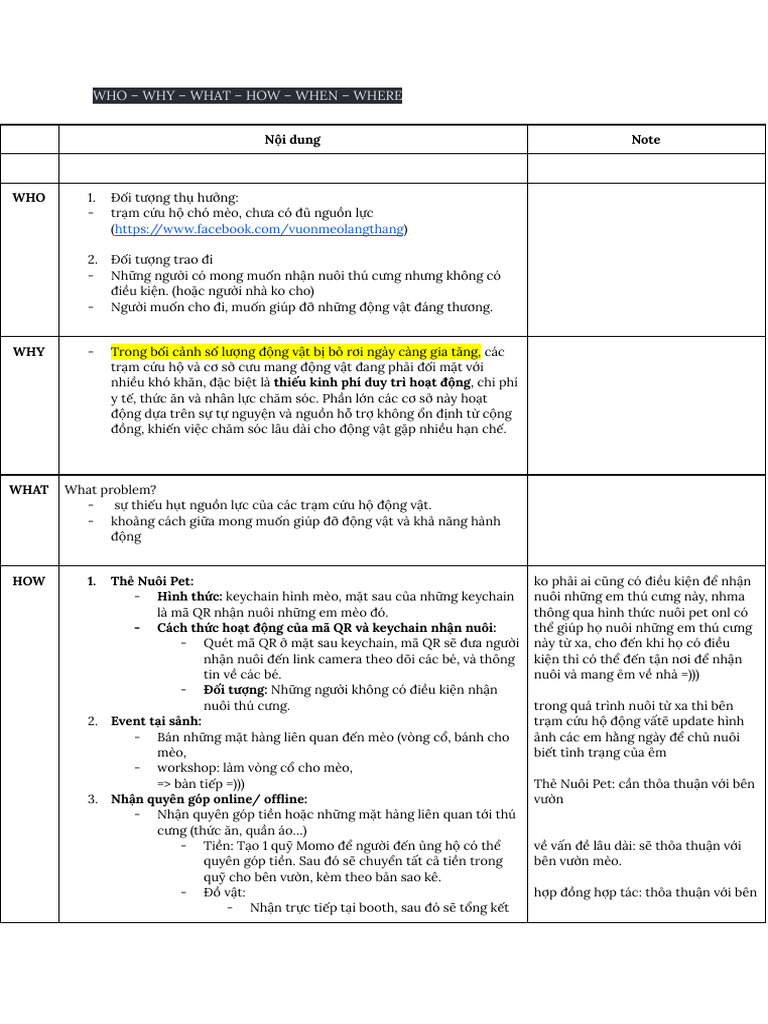 Ssg104 - Idea Sơ Khai | PDF