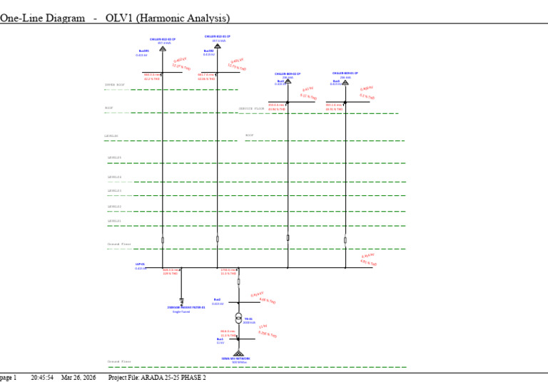 Harmonic Calculation Tr01 | PDF | Electrical Engineering | Electronics