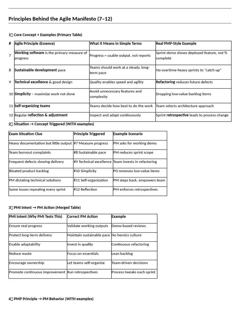 12 Principles Behind the Agile Manifesto (7–12) | PDF | Agile Software ...