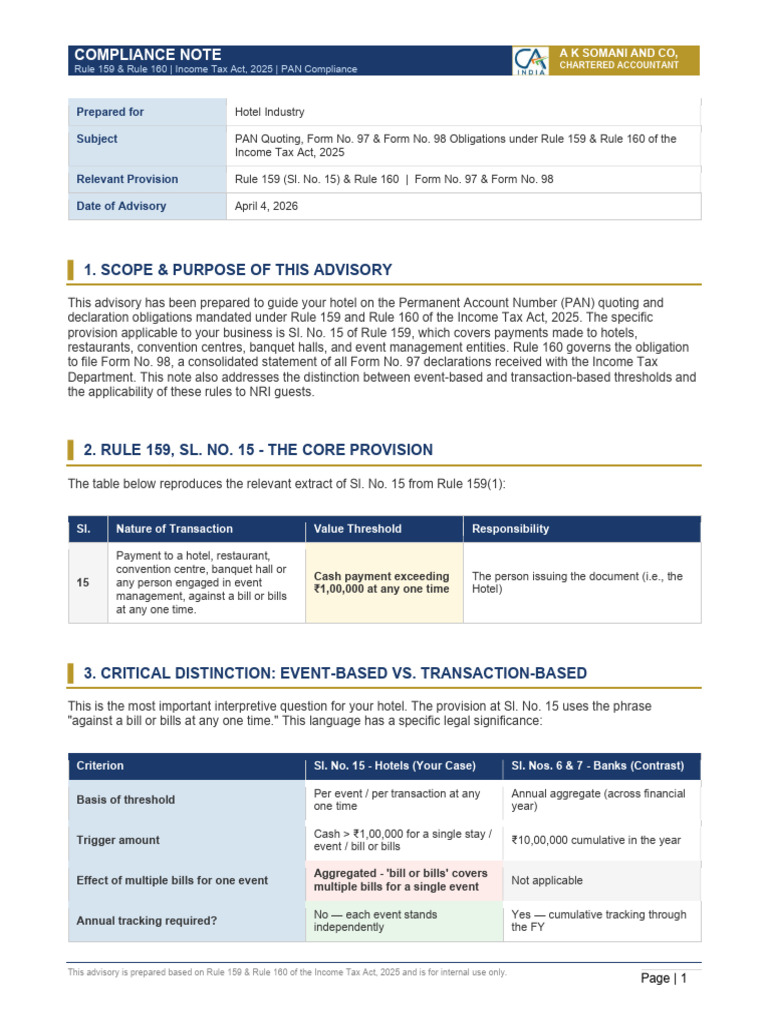 Rule159_&_160_Complaince Note | PDF | Identity Document | Taxes