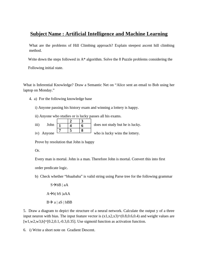 AIML Question Bank Course Work | PDF | Machine Learning | Applied ...