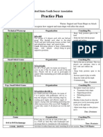 U12 - Attacking - Team Shape & Support