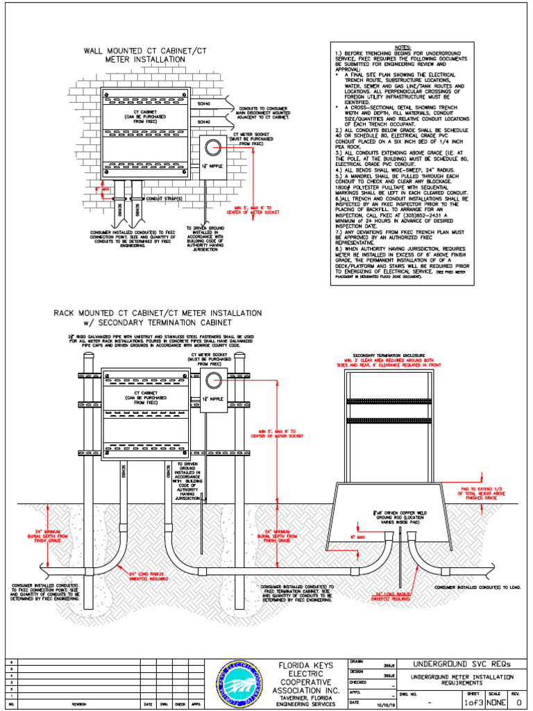 FKEC Underground Service Entrance Requirements r1 200214 | PDF