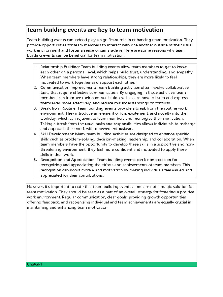 Team | PDF | Team Building | Motivation