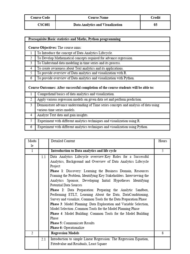 DAV Syllabus | PDF | Analytics | Data Analysis
