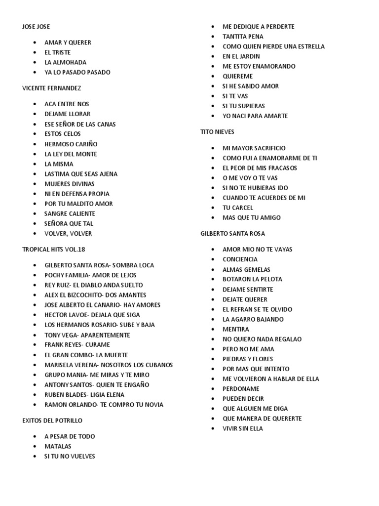 Lista de Canciones Karaoke