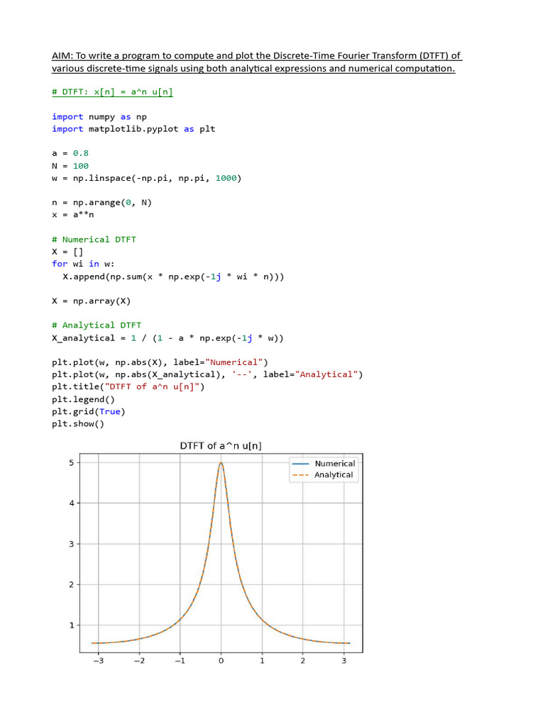 DSP-DTFT | PDF