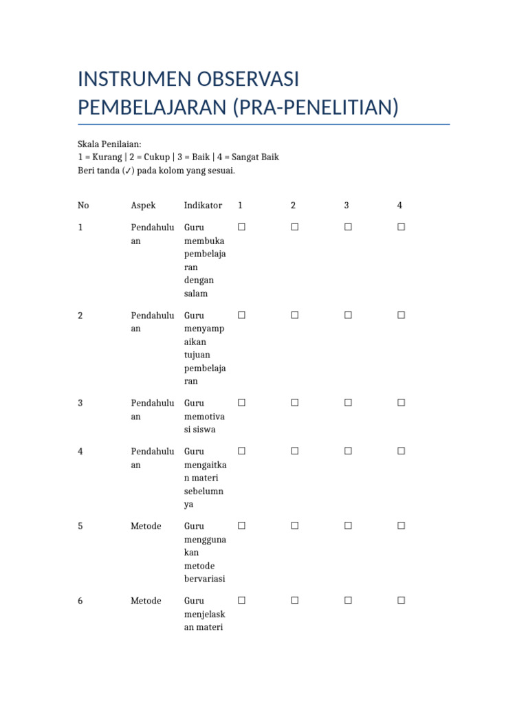 Observasi Kelas Rapi | PDF