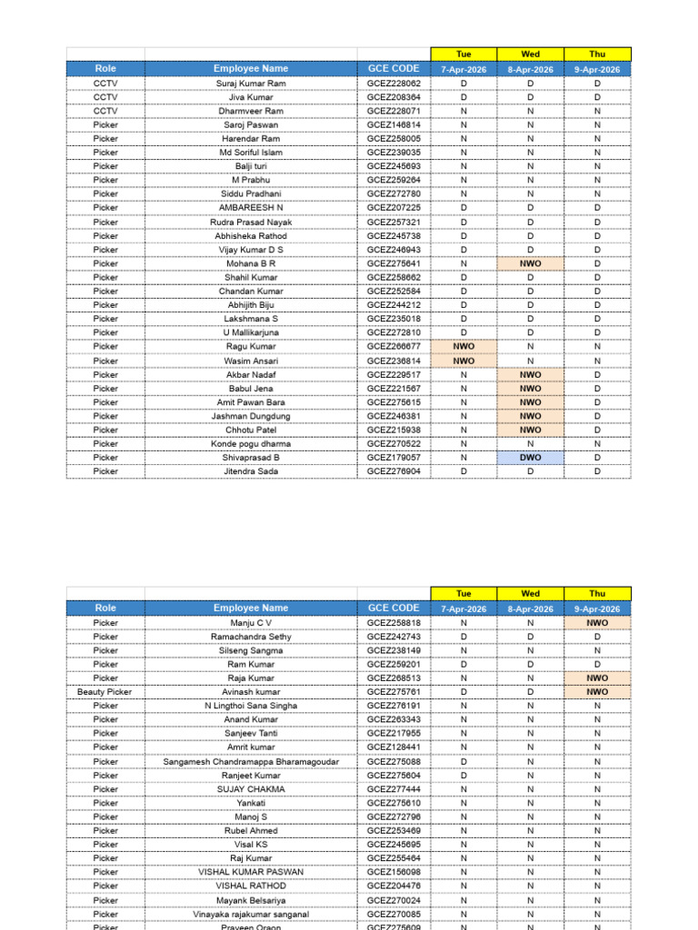 07th April Roster 2026 - Google Sheets | PDF