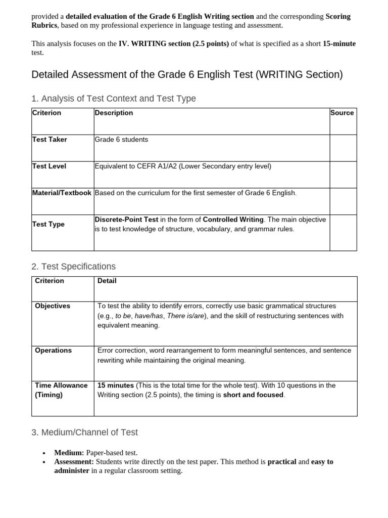 Provided a Detailed Evaluation of the Grade 6 English Writing Section ...
